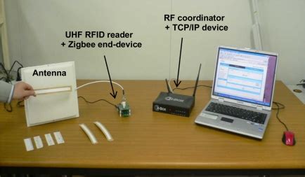 Interoperation of an UHF RFID reader and a TCP/IP device via 